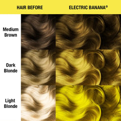 Electric Banana®