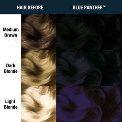 Blue Panther® - Supernaturals - Amplified™