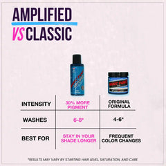 Coralline Dream® - Amplified™