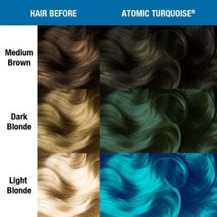 Atomic Turquoise™